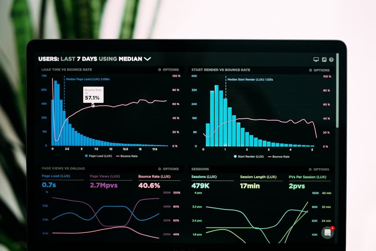 Analytics dashboard with charts and metrics representing monitored regulatory signals